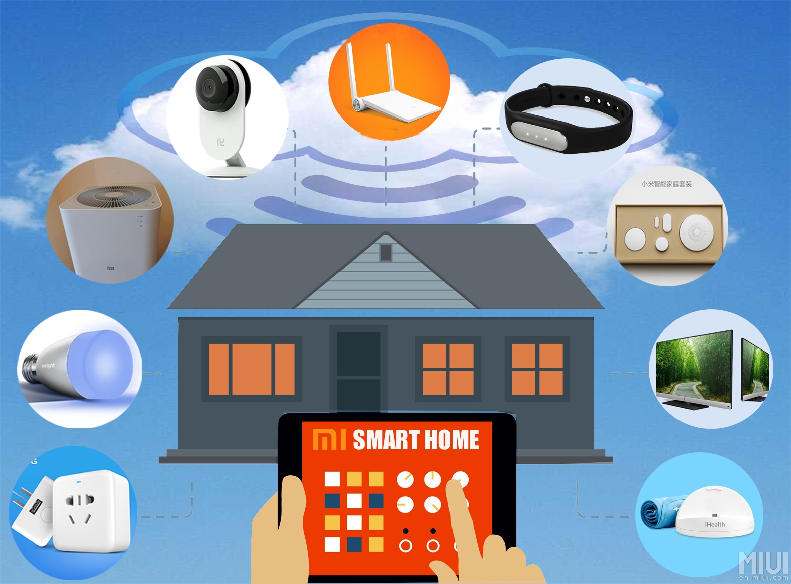 Smart Home Solutions